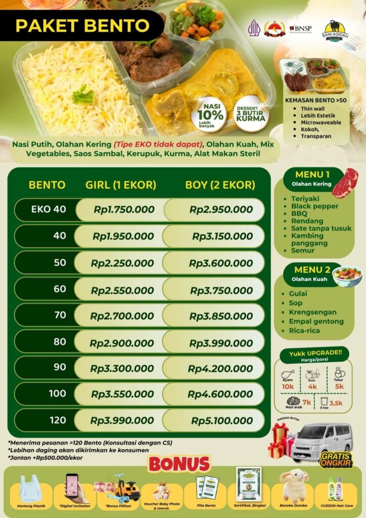 Harga Paket Aqiqah - Bento