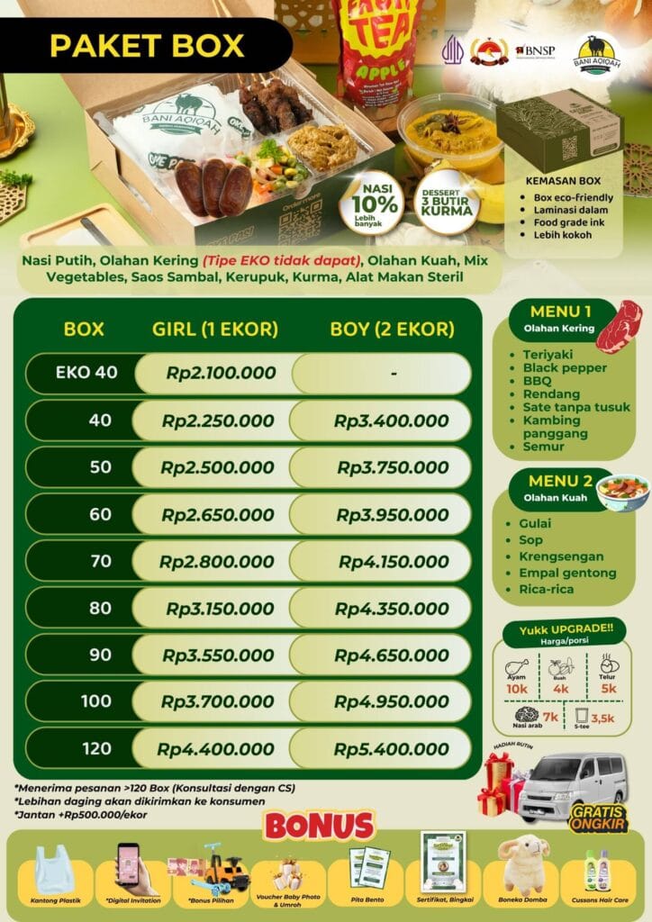 Harga Paket Aqiqah - Nasi Box