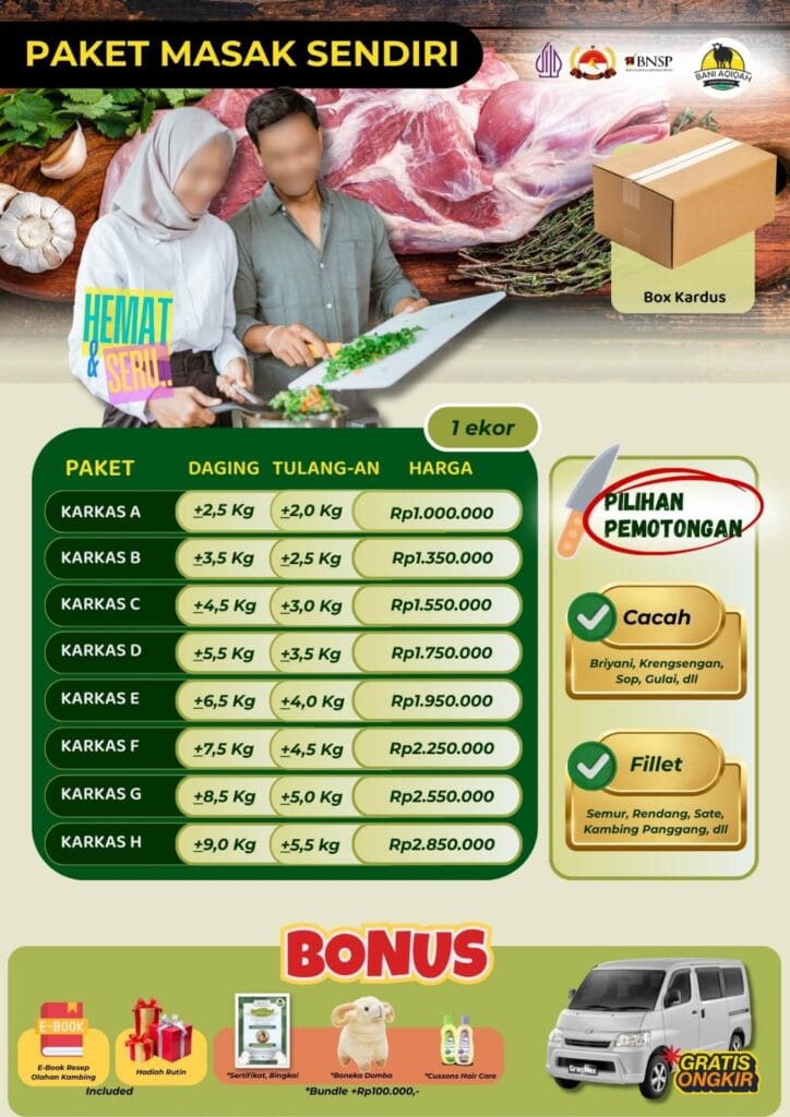 Harga Paket Aqiqah - Karkas