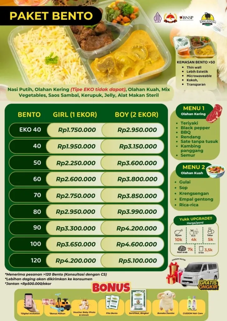 Harga Paket Aqiqah - Bento