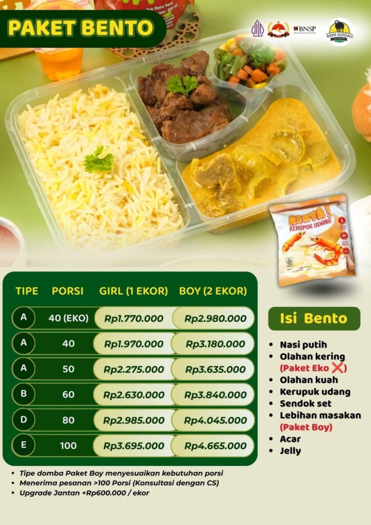Harga Paket Aqiqah - Bento