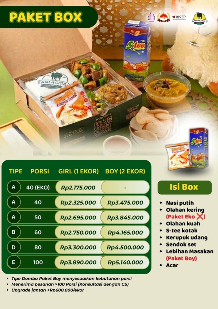 Harga Paket Aqiqah - Box