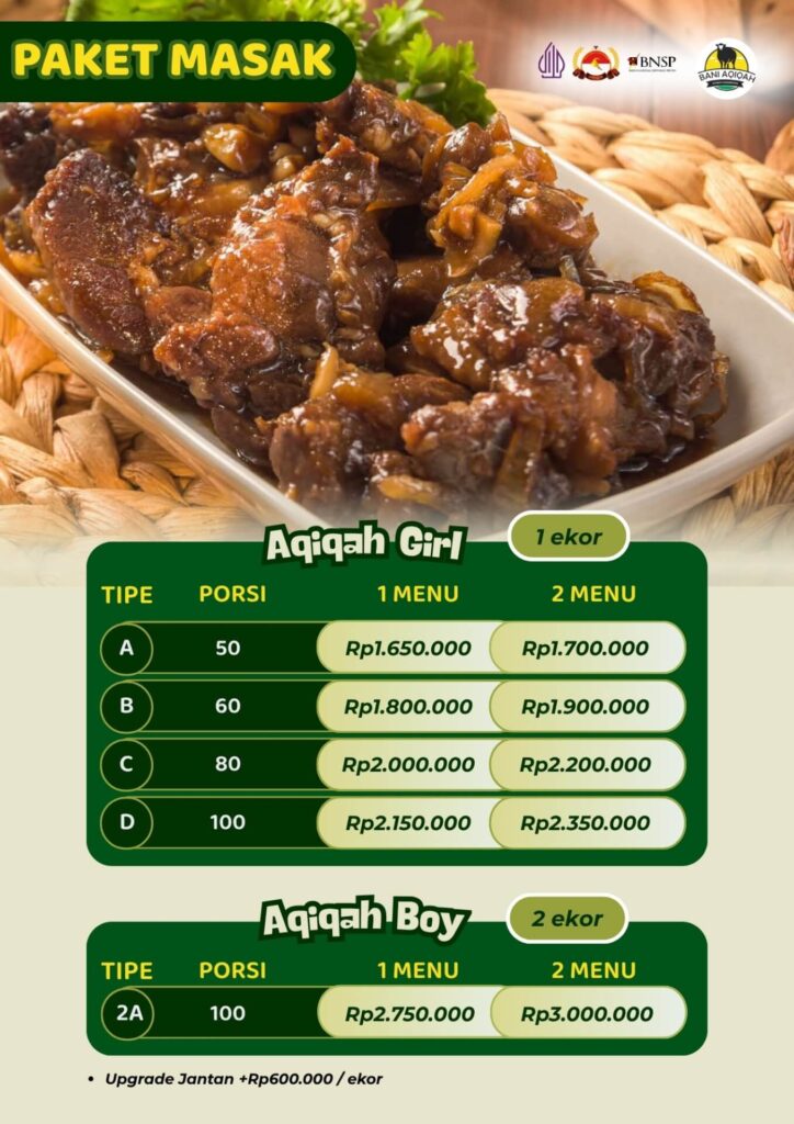 Harga Paket Aqiqah - Masak