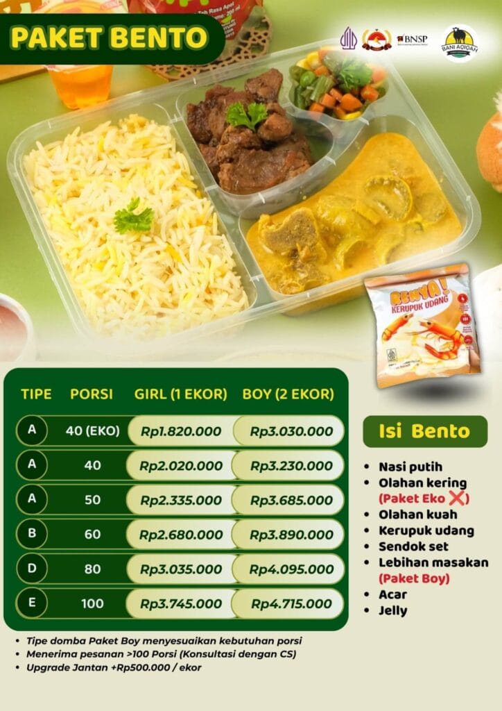 Harga Paket Aqiqah - Bento
