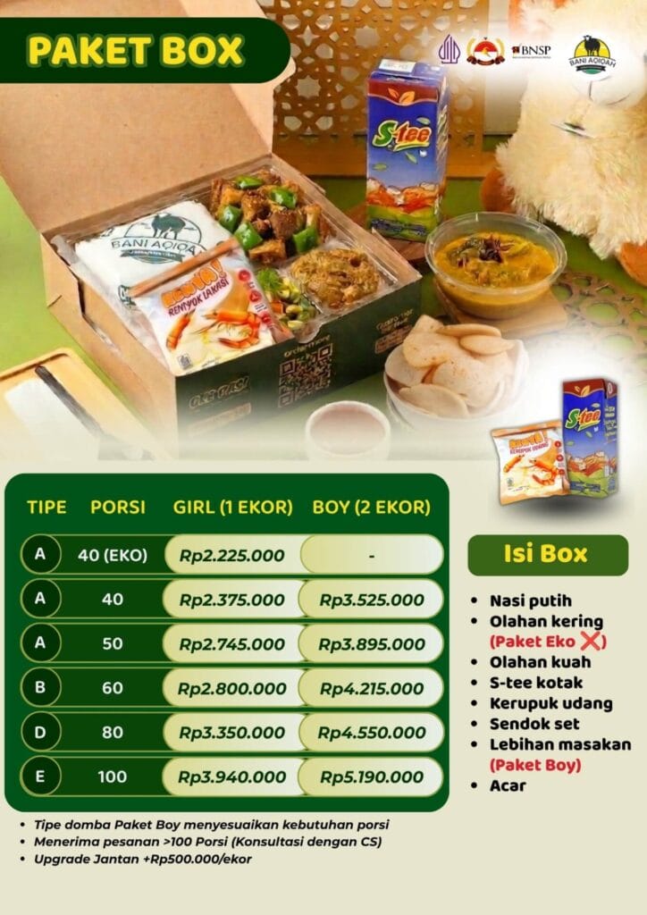 Harga Paket Aqiqah - Box